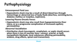 Pathophysiology
Extracorporeal Fluid Loss
•Hypovolemic shock may be a result of direct blood loss through
hemorrhage or abnormal loss of body fluids (diarrhea, vomiting,burns,
diabetes mellitus or insipidus, nephrosis).
Lowering Plasma Oncotic Forces
•Hypovolemic shock may also result from hypoproteinemia (liver
injury, or as a progressive complication of increased capillary
permeability).
Abnormal Vasodilation
•Distributive shock (neurogenic, anaphylaxis, or septic shock) occurs
when there is loss of vascular tone—venous, arterial, or both
(sympathetic blockade, local substances affecting permeability,
acidosis, drug effects, spinal cord transection).
Shock
 