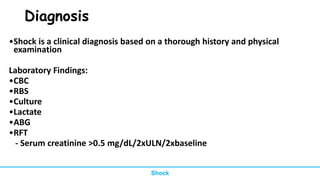 Diagnosis
•Shock is a clinical diagnosis based on a thorough history and physical
examination
Laboratory Findings:
•CBC
•RBS
•Culture
•Lactate
•ABG
•RFT
- Serum creatinine >0.5 mg/dL/2xULN/2xbaseline
Shock
 