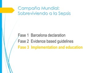 Campaña Mundial:
Sobreviviendo a la Sepsis




Fase 1 Barcelona declaration
Fase 2 Evidence based guidelines
Fase 3 Implementation and education
 