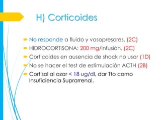 H) Corticoides

 No responde a fluido y vasopresores. (2C)
 HIDROCORTISONA: 200 mg/infusión. (2C)
 Corticoides en ausencia de shock no usar (1D)
 No se hacer el test de estimulación ACTH (2B)
 Cortisol al azar < 18 ug/dl, dar Tto como
  Insuficiencia Suprarrenal.
 