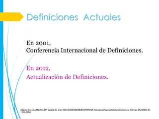 Definiciones Actuales

En 2001,
Conferencia Internacional de Definiciones.

En 2012,
Actualización de Definiciones.
 