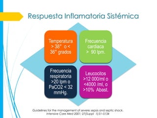 Respuesta Inflamatoria Sistémica


            Temperatura               Frecuencia
             > 38° o <                 cardiaca
             36° grados               > 90 lpm.


            Frecuencia
                                     Leucocitos
            respiratoria
                                    >12 000/ml o
             >20 lpm o
                                    <4000 /ml, o
            PaCO2 < 32
                                    >10% Abast.
              mmHg.


 Guidelines for the management of severe sepsis and septic shock.
           Intensive Care Med 2001; 27(Suppl 1):S1–S134
 