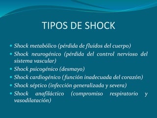Shock séptico Daniela Colina | PPTX