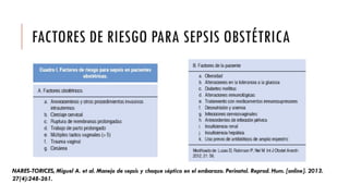 FACTORES DE RIESGO PARA SEPSIS OBSTÉTRICA
NARES-TORICES, Miguel A. et al. Manejo de sepsis y choque séptico en el embarazo...