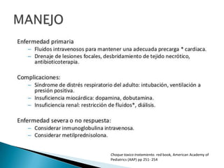 Choque toxico tratamiento. red book, American Academy of
Pediatrics (AAP) pp 251- 254
 