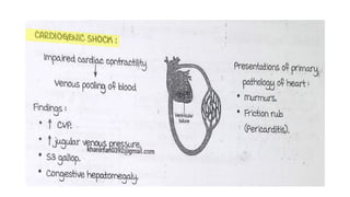 Description about shock and types of shock | PPTX