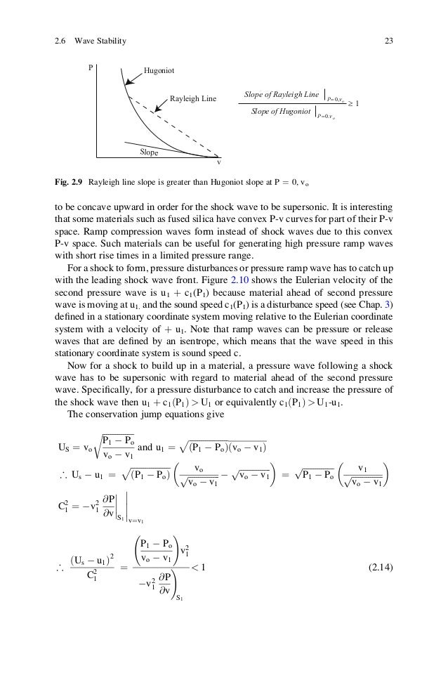 Shock wave compression of condensed matter