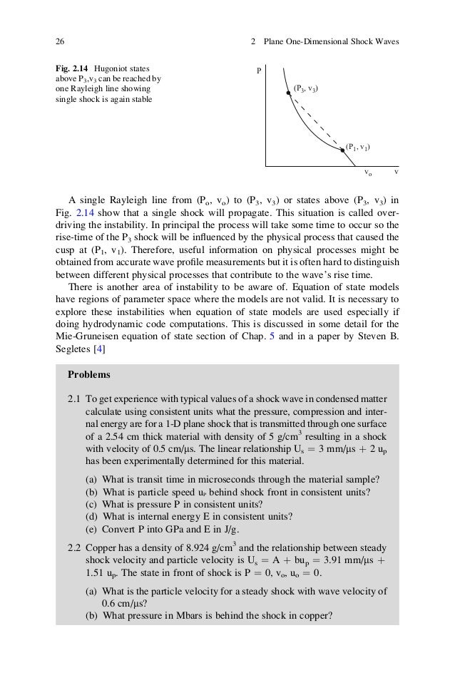 Shock wave compression of condensed matter
