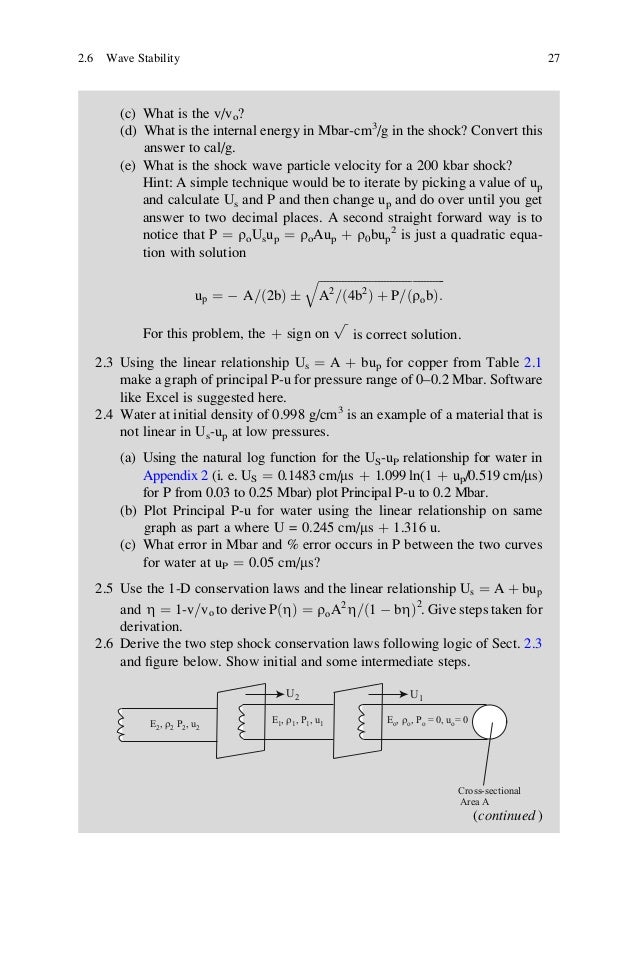 Shock wave compression of condensed matter