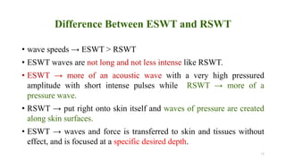 Shockwave [Read-Only].pptx