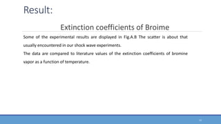 Result:
Extinction coefficients of Broime
Some of the experimental results are displayed in Fig.A.B The scatter is about that
usually encountered in our shock wave experiments.
The data are compared to literature values of the extinction coefficients of bromine
vapor as a function of temperature.
12
 