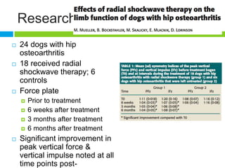 Research
 24 dogs with hip
osteoarthritis
 18 received radial
shockwave therapy; 6
controls
 Force plate
 Prior to treatment
 6 weeks after treatment
 3 months after treatment
 6 months after treatment
 Significant improvement in
peak vertical force &
vertical impulse noted at all
time points post-
 