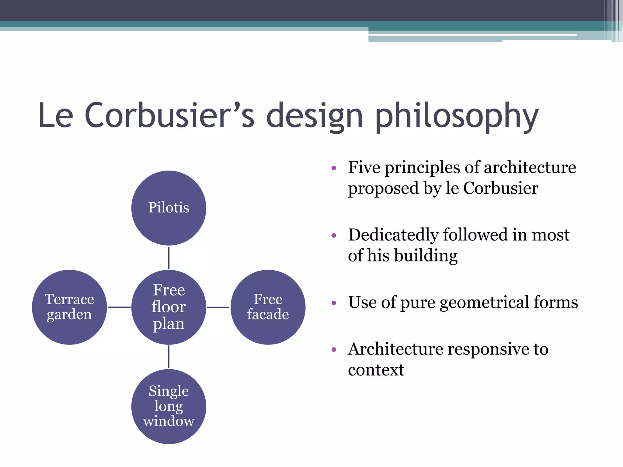 Shodhan house Le Corbusier Architecture | PPTX