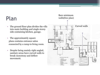 Shodhan house Le Corbusier Architecture | PPTX