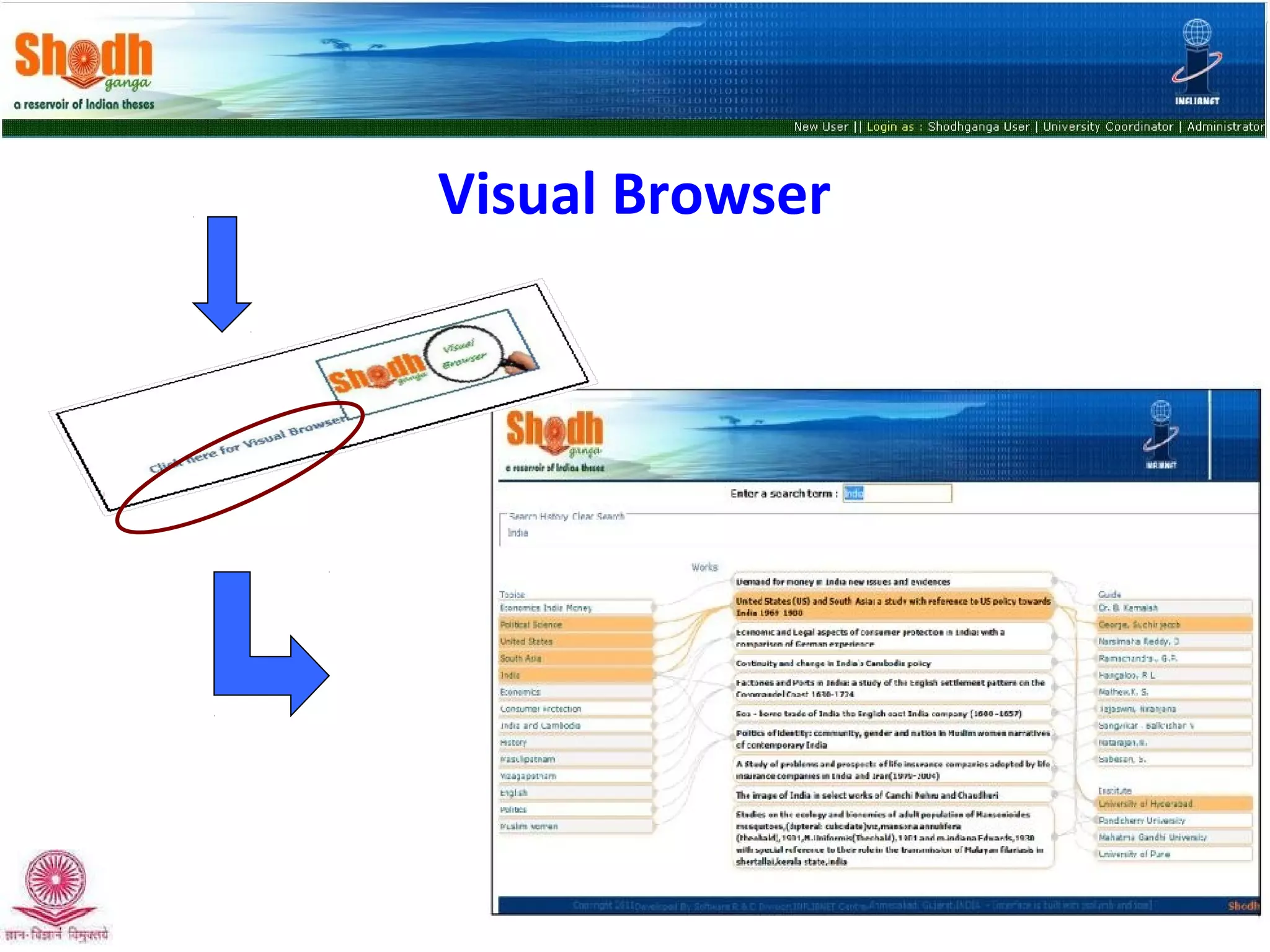 Shodhganga: a National Repository of Indian Electronic Theses and ...
