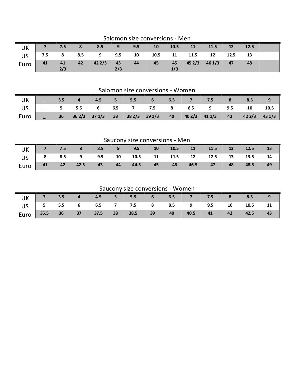 Running Shoe Size Conversion Chart