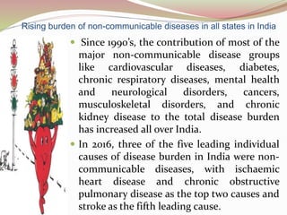 Social Determinants and Economic Burden of Non Communicable Diseases ...