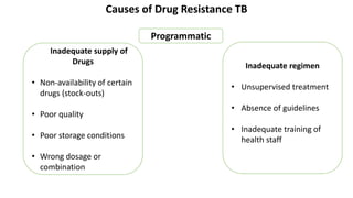 Causes of Drug Resistance TB
Programmatic
Inadequate supply of
Drugs
• Non-availability of certain
drugs (stock-outs)
• Poor quality
• Poor storage conditions
• Wrong dosage or
combination
Inadequate regimen
• Unsupervised treatment
• Absence of guidelines
• Inadequate training of
health staff
 