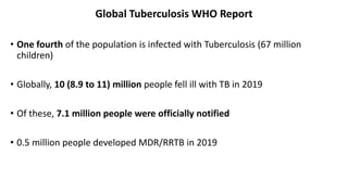 Global Tuberculosis WHO Report
• One fourth of the population is infected with Tuberculosis (67 million
children)
• Globally, 10 (8.9 to 11) million people fell ill with TB in 2019
• Of these, 7.1 million people were officially notified
• 0.5 million people developed MDR/RRTB in 2019
 