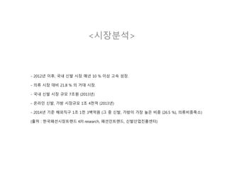<시장분석>
- 2012년 이후, 국내 신발 시장 매년 10 % 이상 고속 성장.
- 의류 시장 대비 21.8 % 의 거대 시장.
- 국내 신발 시장 규모 7조원 (2013년)
- 온라인 신발, 가방 시장규모 1조 4천억 (2013년)
- 2014년 기준 해외직구 1조 1천 3백억원 (그 중 신발, 가방이 가장 높은 비중 (26.5 %), 의류비중축소)
(출처 : 한국패션시장트랜드 KFI research, 패션인트랜드, 신발산업진흥센터)
 