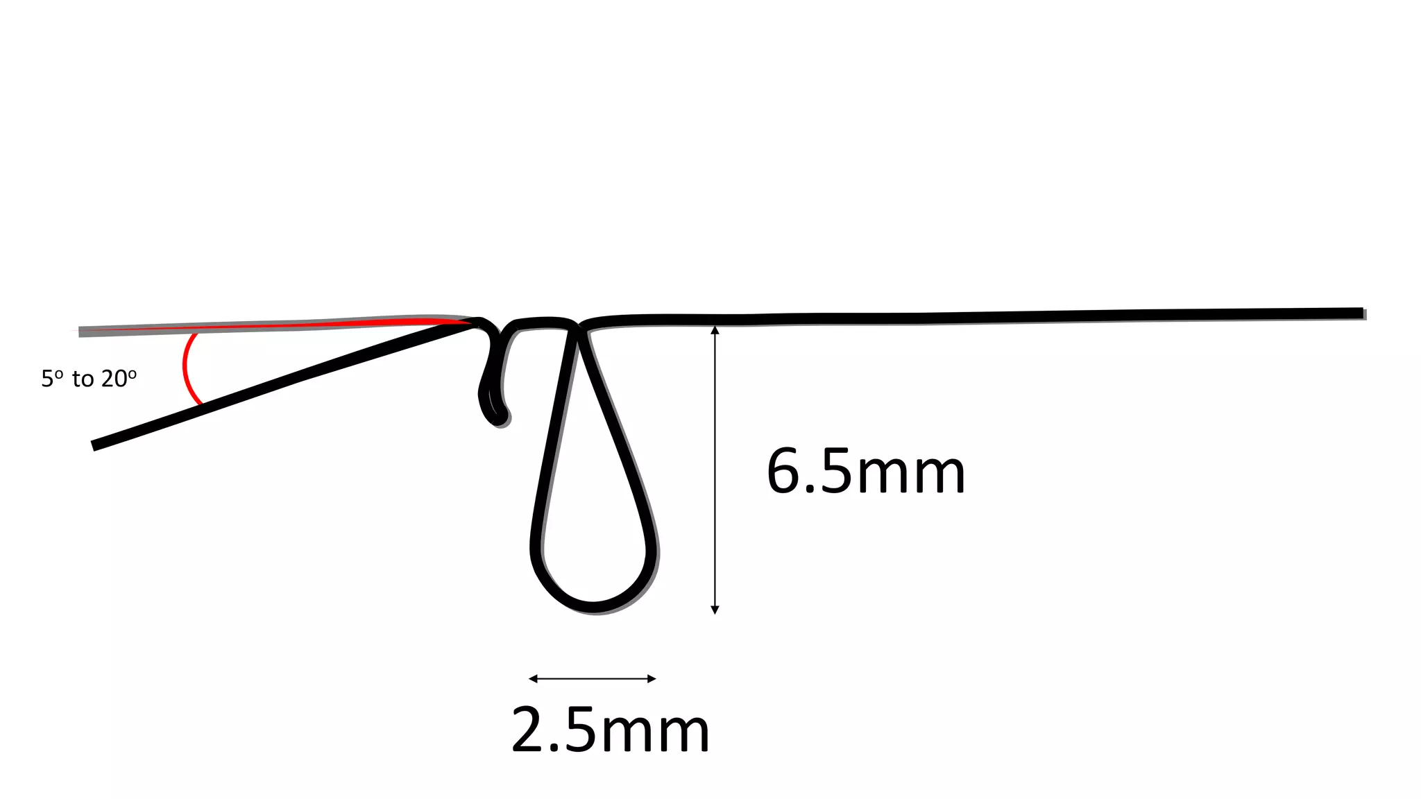 2.5mm
6.5mm
5o to 20o