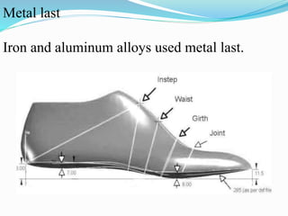 Metal last
Iron and aluminum alloys used metal last.
 