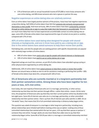 pewinternet.org 5
 57% of Americans with an annual household income of $75,000 or more know someone who
uses online dating, and 40% know someone who met a spouse or partner this way.
Negative experiences on online dating sites are relatively common
Even as online daters have largely positive opinions of the process, many have had negative experiences
using online dating. Half (54%) of online daters have felt that someone else seriously misrepresented
themselves in their profile. And more seriously, 28% of online daters have been contacted by someone
through an online dating site or app in a way that made them feel harassed or uncomfortable. Women
are much more likely than men to have experienced uncomfortable contact via online dating sites or
apps: some 42% of female online daters have experienced this type of contact at one point or another,
compared with 17% of men.
40% of online daters have used dating sites designed for people with shared
interests or backgrounds, and one in three have paid to use a dating site or app.
One in five online daters have asked someone to help them review their profile.
Paid dating sites, and sites for people who are seeking partners with specific characteristics are popular
with relatively large numbers of online daters:
 40% of online daters have used a site or app for people with shared interests or backgrounds.
 33% of online daters have paid to use an online dating site or app.
Organized outings are much less common, as just 4% of online daters have attended a group outing or
other physical event organized by an online dating site.
Additionally, 22% of online daters have asked someone to help them create or review their profile.
Women are around twice as likely as men to ask for assistance creating or perfecting their profile—30%
of female online daters have done this, compared with 16% of men.
5% of Americans who are currently married or in a long-term partnership met
their partner somewhere online. Among those who have been together for ten
years or less, 11% met online.
Even today, the vast majority of Americans who are in a marriage, partnership, or other serious
relationship say that they met their partner through offline—rather than online—means. At the same
time, the proportion of Americans who say that they met their current partner online has doubled in the
last eight years. Some 6% of internet users who are in a marriage, partnership, or other committed
relationship met their partner online—that is up from 3% of internet users who said this in 2005. On an
“all-adults” basis, that means that 5% of all committed relationships in America today began online.
This question was asked of everyone in a marriage or other long-term partnership, including many
whose relationships were initiated well before meeting online was an option. Looking only at those
committed relationships that started within the last ten years, 11% say that their spouse or partner is
someone they met online. Younger adults are also more likely than older ones to say that their
relationship began online. Some 8% of 18-29 year olds in a marriage or committed relationship met their
 