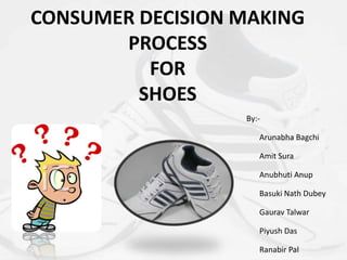 CONSUMER DECISION MAKING
       PROCESS
          FOR
         SHOES
                  By:-

                     Arunabha Bagchi

                     Amit Sura

                     Anubhuti Anup

                     Basuki Nath Dubey

                     Gaurav Talwar

                     Piyush Das

                     Ranabir Pal
 