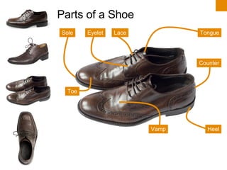 Parts of a Shoe | PPT