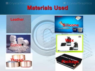 Materials Used
Leather

Silicone

Wax
Cotton

Thread

Package

 