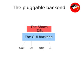 The pluggable backend



               The Shoes
                  DSL
            The GUI backend


      SWT     Qt   GTK     ...


                     
 