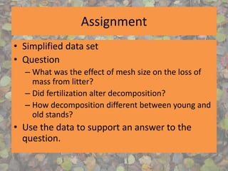 Assignment
• Simplified data set
• Question
– What was the effect of mesh size on the loss of
mass from litter?
– Did fertilization alter decomposition?
– How decomposition different between young and
old stands?
• Use the data to support an answer to the
question.
 