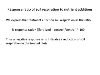 Response ratio of soil respiration to nutrient additions
We express the treatment effect on soil respiration as the ratio:
% response ratio= ((fertilized – control)/control) * 100
Thus a negative response ratio indicates a reduction of soil
respiration in the treated plots
 