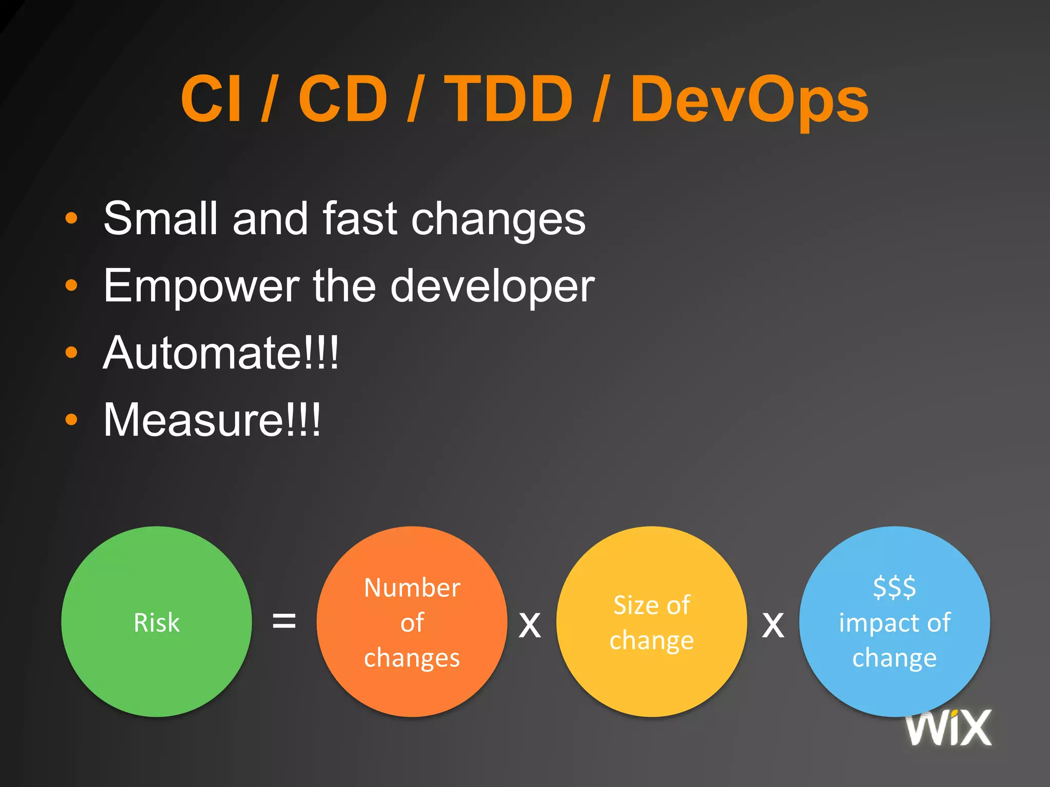 CI / CD / TDD / DevOps
• Small and fast changes
• Empower the developer
• Automate!!!
• Measure!!!
• = x xRisk
Number
of
changes
Size of
change
$$$
impact of
change
 