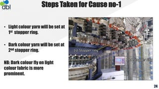 Steps Taken for Cause no-1
• Light colour yarn will be set at
1st stopper ring.
• Dark colour yarn will be set at
2nd stopper ring.
NB: Dark colour fly on light
colour fabric is more
prominent.
24
 