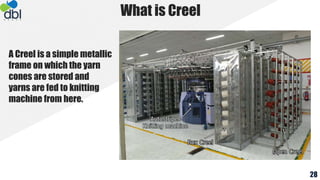What is Creel
A Creel is a simple metallic
frame on which the yarn
cones are stored and
yarns are fed to knitting
machine from here.
28
 