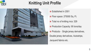 Knitting Unit Profile
5
 Established in 2001
 Floor space: 275000 Sq. Ft.
 Total no of knitting mcs: 329
 Production Capacity: 90 tons/day
 Products - Single jersey derivatives,
Double jersey derivatives, Autostripe,
Jacquard fabrics etc.
 