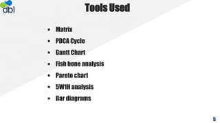Tools Used
 Matrix
 PDCA Cycle
 Gantt Chart
 Fish bone analysis
 Pareto chart
 5W1H analysis
 Bar diagrams
5
 
