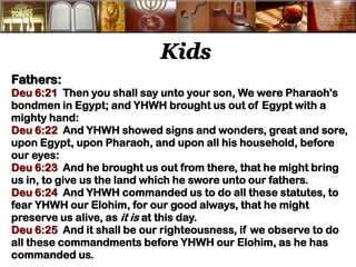 Kids 
Fathers: 
Deu 6:21 Then you shall say unto your son, We were Pharaoh's bondmen in Egypt; and YHWH brought us out of Egypt with a mighty hand: 
Deu 6:22 And YHWH showed signs and wonders, great and sore, upon Egypt, upon Pharaoh, and upon all his household, before our eyes: 
Deu 6:23 And he brought us out from there, that he might bring us in, to give us the land which he swore unto our fathers. 
Deu 6:24 And YHWH commanded us to do all these statutes, to fear YHWH our Elohim, for our good always, that he might preserve us alive, as it is at this day. 
Deu 6:25 And it shall be our righteousness, if we observe to do all these commandments before YHWH our Elohim, as he has commanded us. 
 