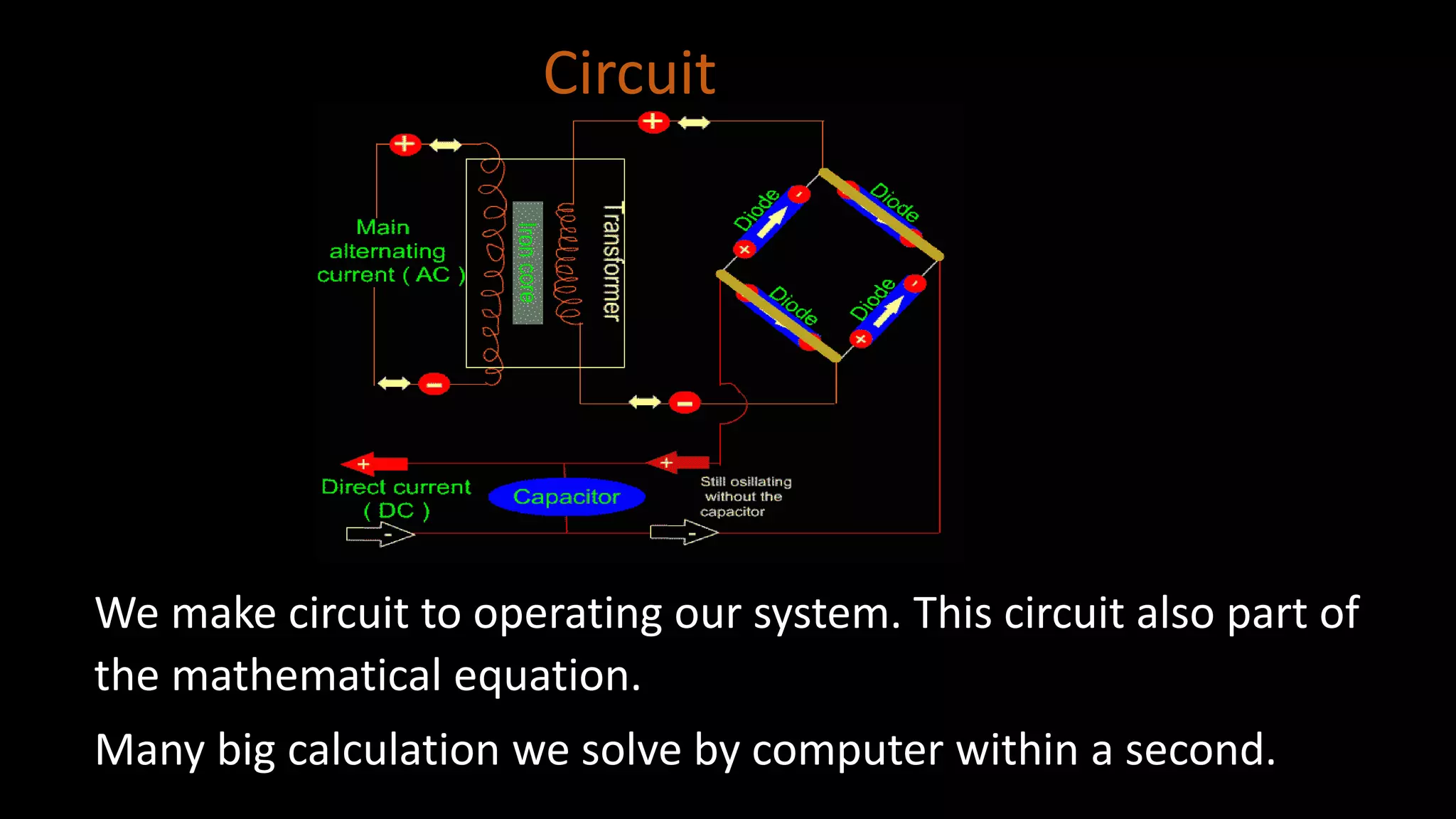 Circuit
We make circuit to operating our system. This circuit also part of
the mathematical equation.
Many big calculation we solve by computer within a second.
 