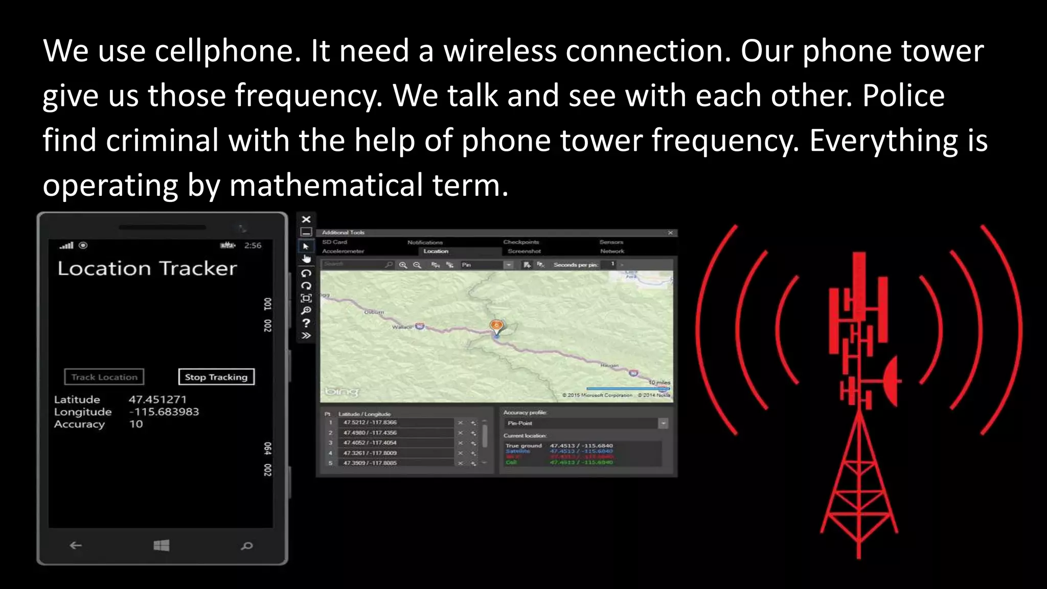 We use cellphone. It need a wireless connection. Our phone tower
give us those frequency. We talk and see with each other. Police
find criminal with the help of phone tower frequency. Everything is
operating by mathematical term.
 