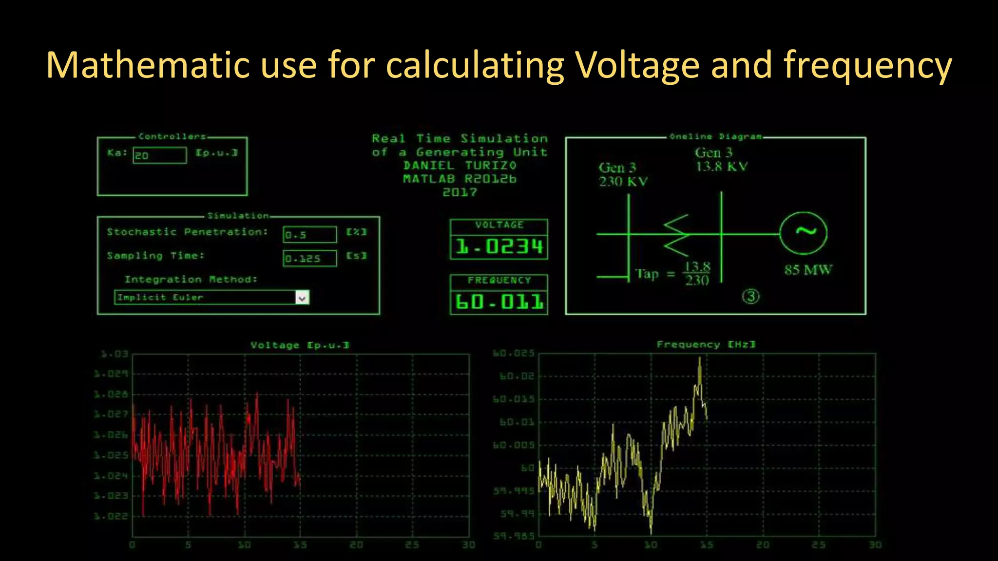 Mathematic use for calculating Voltage and frequency
 