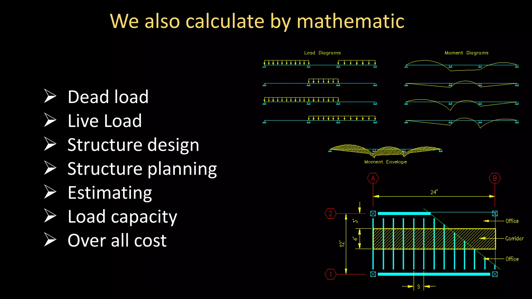  Dead load
 Live Load
 Structure design
 Structure planning
 Estimating
 Load capacity
 Over all cost
We also calculate by mathematic
 