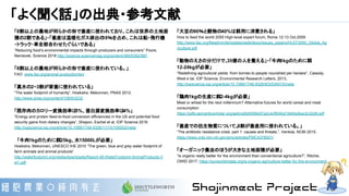 「よく聞く話」の出典・参考文献
「8割以上の農地が何らかの形で畜産に使われており、これは世界の土地面
積の2割である」・「畜産は温暖化ガス排出の18％を占め、これは船・飛行機
・トラック・車全部合わせたぐらいである」
“Reducing food’s environmental impacts through producers and consumers” Poore,
Nemecek, Science 2018 http://science.sciencemag.org/content/360/6392/987
「8割以上の農地が何らかの形で畜産に使われている。」
FAO www.fao.org/animal-production/en/
「真水の2~3割が家畜に使われている」
“The water footprint of humanity”, Hoekstra, Mekonnen, PNAS 2012,
http://www.pnas.org/content/109/9/3232
「既存肉のカロリー変換効率は3%、蛋白源変換効率は4%」
“Energy and protein feed-to-food conversion efficiencies in the US and potential food
security gains from dietary changes”, Shepon, Eschel et al, IOP Science 2016
http://iopscience.iop.org/article/10.1088/1748-9326/11/10/105002/meta
「牛肉1kgのために餌25kg、水15000Lが必要」
Hoekstra, Mekonnen, UNESCO IHE 2010 “The green, blue and grey water footprint of
farm animals and animal products”
http://waterfootprint.org/media/downloads/Report-48-WaterFootprint-AnimalProducts-V
ol1.pdf
「大豆の90％と穀物の40%は餌用に消費される」
How to feed the world 2050 High-level expert forum, Rome 12-13 Oct.2009
http://www.fao.org/fileadmin/templates/wsfs/docs/Issues_papers/HLEF2050_Global_Ag
riculture.pdf
「動物のえさの分だけで、35億の人を養える」・「牛肉1kgのために餌
12-24kgが必要」
“Redefining agricultural yields: from tonnes to people nourished per hectare”, Cassidy,
West e tal, IOP Science, Environmental Research Letters, 2013,
http://iopscience.iop.org/article/10.1088/1748-9326/8/3/034015/meta
「鶏肉1kgの生産に餌2-4kgが必要」
Meat or wheat for the next millennium? Alternative futures for world cereal and meat
consumption
https://pdfs.semanticscholar.org/ae0c/a5b5556e57a2c4cf904b218d0edbac2c32d9.pdf
「畜産での抗生物質について。8割が畜産用に使われている。」
“The antibiotic resistance crisis: part 1: causes and threats.”, Ventola, NCBI 2015,
https://www.ncbi.nlm.nih.gov/pmc/articles/PMC4378521/
「オーガニック農法のほうが大きな土地面積が必要」
“Is organic really better for the environment than conventional agriculture?”, Ritchie,
OWID 2017, https://ourworldindata.org/is-organic-agriculture-better-for-the-environment
 