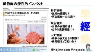 細胞肉の潜在的インパクト
學
經
藝
科学/技術
・技術的課題は?
・再生医療への応用？
政治/経済
・世界の食糧市場？
・どんな業界構造に？
人文/芸術
・宗教や食文化との関係?
・倫理観はどう変わる？
https://toyokeizai.net/articles/-/56802
 