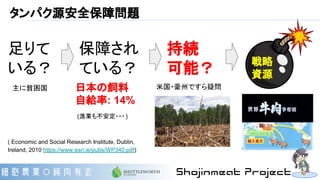 タンパク源安全保障問題
日本の飼料
自給率: 14%
足りて
いる？
保障され
ている？
持続
可能？
戦略
資源
主に貧困国
( Economic and Social Research Institute, Dublin,
Ireland, 2010 https://www.esri.ie/pubs/WP340.pdf)
(漁業も不安定・・・)
米国・豪州ですら疑問
 
