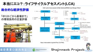 本当にエコ？：ライフサイクルアセスメント(LCA)
総合的な経済性評価
「ゆりかごから墓場まで」
の環境負荷の定量評価
https://rationalwiki.org/wiki/File:LCA.PNG
 