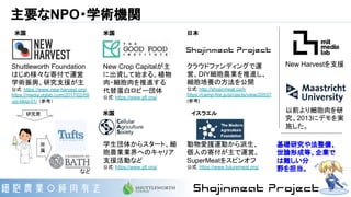 主要なNPO・学術機関
米国
イスラエル
米国 日本
米国
Shuttleworth Foundation
はじめ様々な寄付で運営
学術振興、研究支援が主
公式: https://www.new-harvest.org/
https://media.dglab.com/2017/02/09
-joi-blog-01/ （参考）
New Crop Capitalが主
に出資して始まる。植物
肉・細胞肉を推進する
代替蛋白ロビー団体
公式: https://www.gfi.org/
クラウドファンディングで運
営、DIY細胞農業を推進し、
細胞培養の方法を公開
公式: http://shojinmeat.com
https://camp-fire.jp/projects/view/20537
(参考)
学生団体からスタート、細
胞農業業界へのキャリア
支援活動など
公式: https://www.gfi.org/
動物愛護運動から派生、
個人の寄付が主で運営。
SuperMeatをスピンオフ
公式: https://www.futuremeat.org/
研究費
所
属
New Harvestを支援
以前より細胞肉を研
究、2013にデモを実
施した。
基礎研究や法整備、
世論形成等、企業で
は難しい分
野を担当。など
 