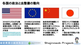 各国の政治と法整備の動向
2018/07にFDAが公聴
会を開催し、法整備への
参画を表明、11月には
USDA/FDAの共同管轄
が決定
https://www.foodnavigator-usa.com/
Article/2018/11/17/FDA-USDA-to-sh
are-regulatory-oversight-of-cell-cultu
red-meat
2018年から€400Mを
代替蛋白源の研究に
投資。
新開発食品はすべて
18ヶ月の認証手順を
通る必要あり。
政府系研究機関にて
研究中との噂。
政府主導でイスラエル
の代替蛋白源ベン
チャー$300Mを投資
する覚書に調印、一
部は投資実行。
官民ファンドが細胞農
業ベンチャーに直接出
資、文科省より実用化
に向けたプロジェクト予
算。
一部の省庁官僚より政
策提言の動き。
 