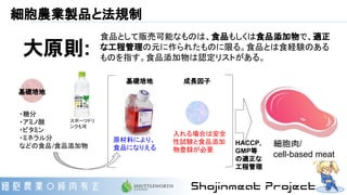 細胞農業製品と法規制
食品として販売可能なものは、食品もしくは食品添加物で、適正
な工程管理の元に作られたものに限る。食品とは食経験のある
ものを指す。食品添加物は認定リストがある。
細胞肉/
cell-based meat
大原則:
成長因子
原材料により、
食品になりえる
入れる場合は安全
性試験と食品添加
物登録が必要
・糖分
・アミノ酸
・ビタミン
・ミネラル分
などの食品/食品添加物
基礎培地
スポーツドリ
ンクも可
基礎培地
HACCP,
GMP等
の適正な
工程管理
 